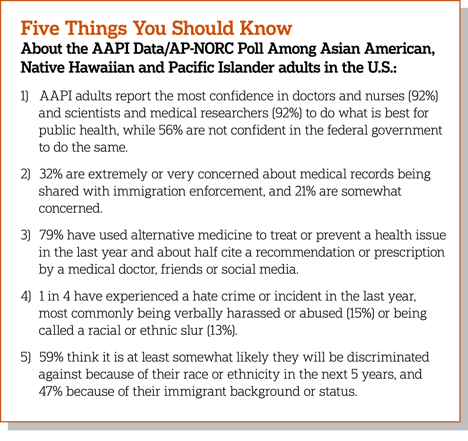 AAPI adults have more confidence and trust in medical professionals ...